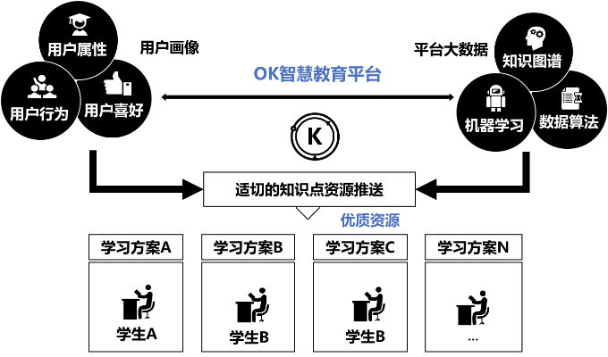 \\tsclient\F\Program Files\智慧教育\智慧教育11.png