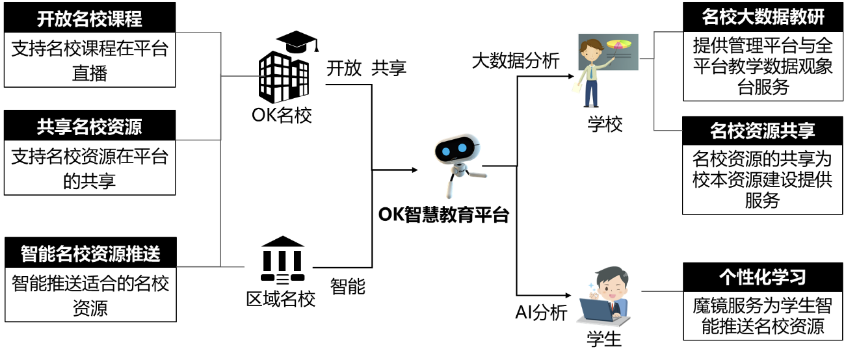 \\tsclient\F\Program Files\智慧教育\智慧教育13.png