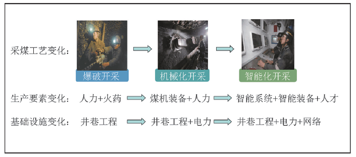 \\tsclient\F\Program Files\智慧教育\0119\1.png