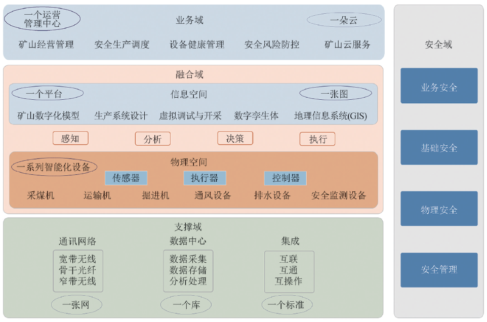 \\tsclient\F\Program Files\智慧教育\0119\4.png