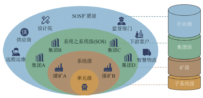 \\tsclient\F\Program Files\智慧教育\0119\5.png