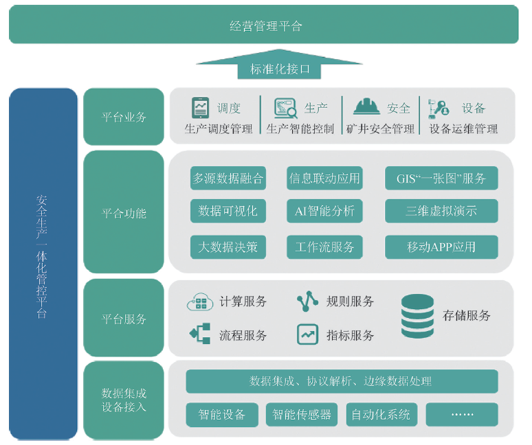 \\tsclient\F\Program Files\智慧教育\0119\8.png