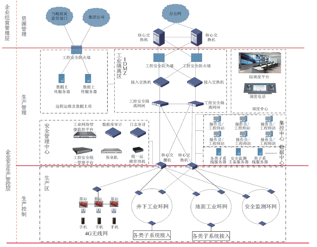 \\tsclient\F\Program Files\智慧教育\0119\9.png